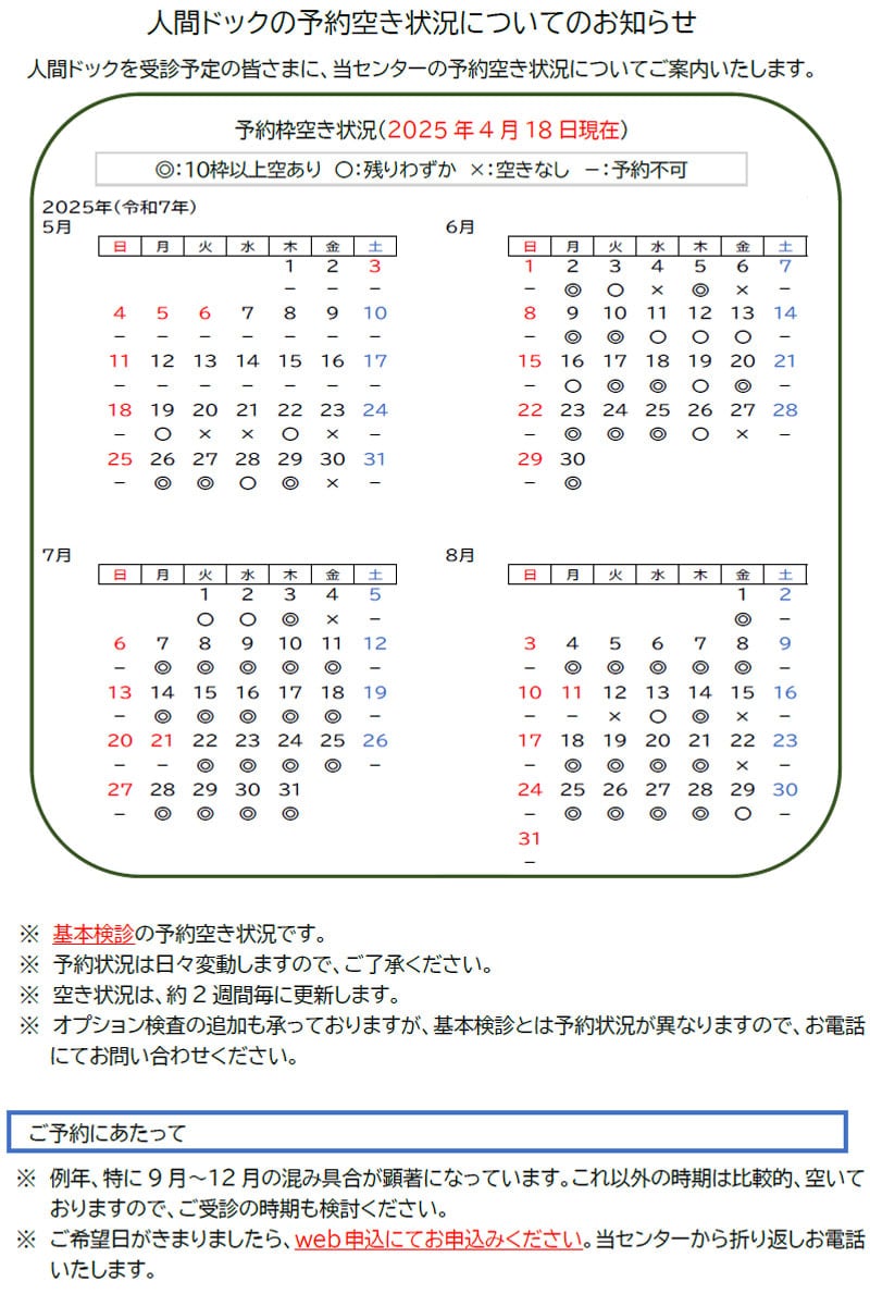 人間ドックの予約空き状況