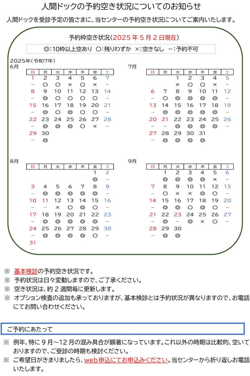 人間ドックの予約空き状況