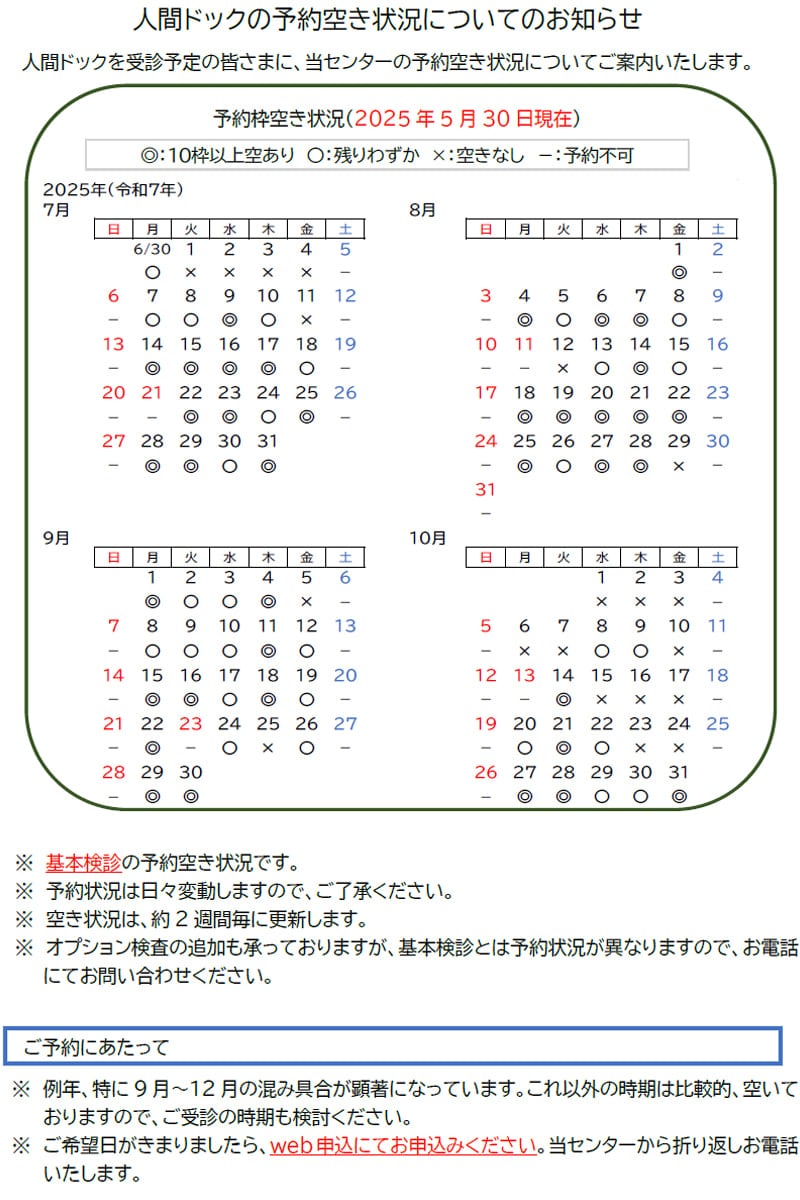 人間ドックの予約空き状況