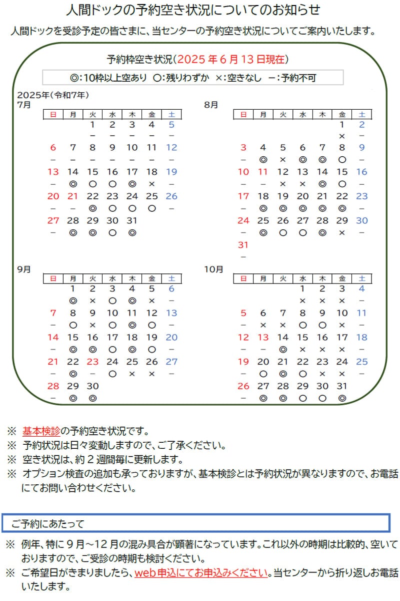 人間ドックの予約空き状況