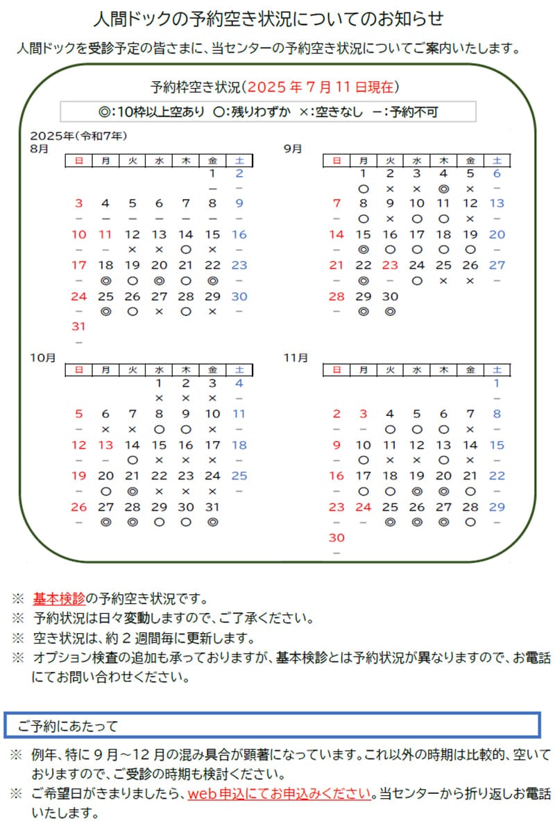 人間ドックの予約空き状況