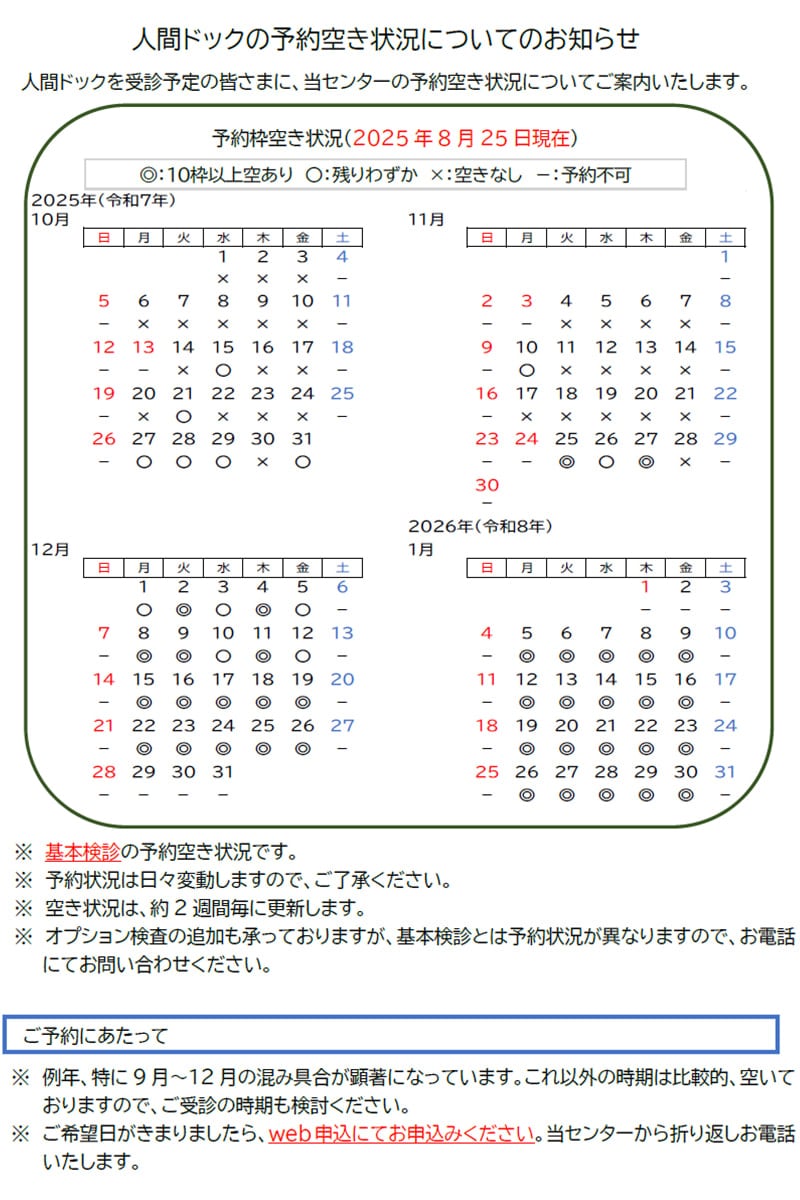 人間ドックの予約空き状況