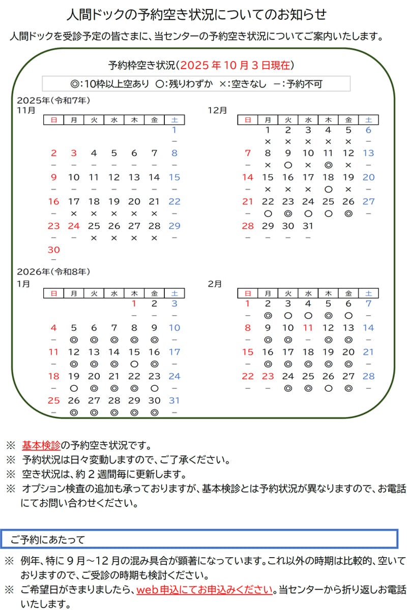 人間ドックの予約空き状況