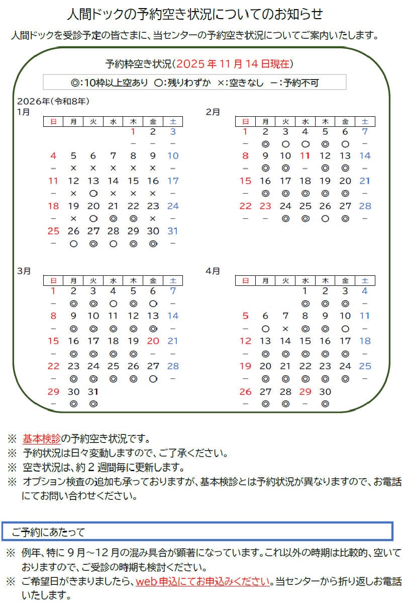 人間ドックの予約空き状況