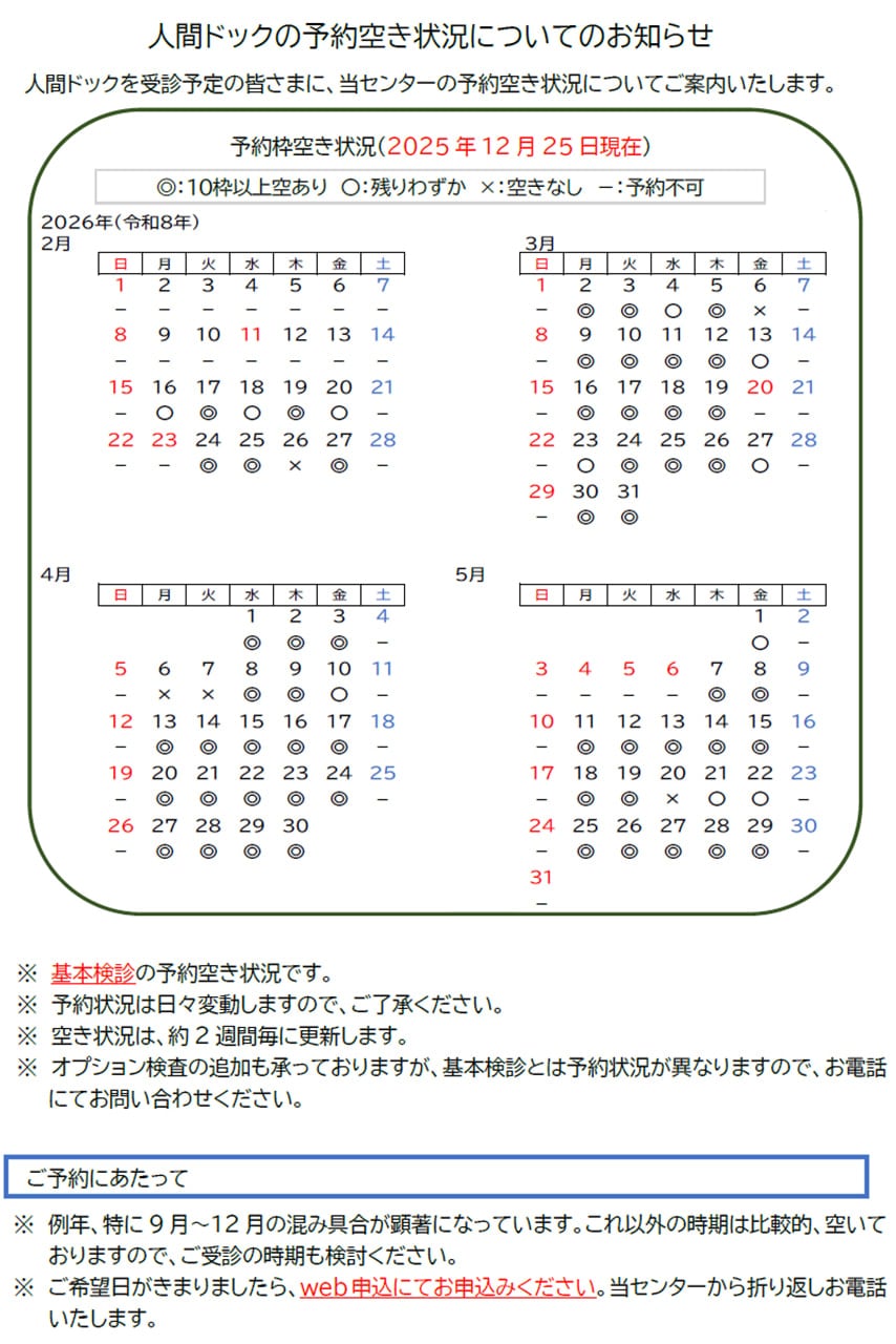 人間ドックの予約空き状況
