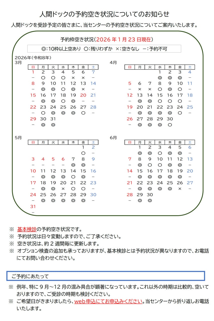 人間ドックの予約空き状況