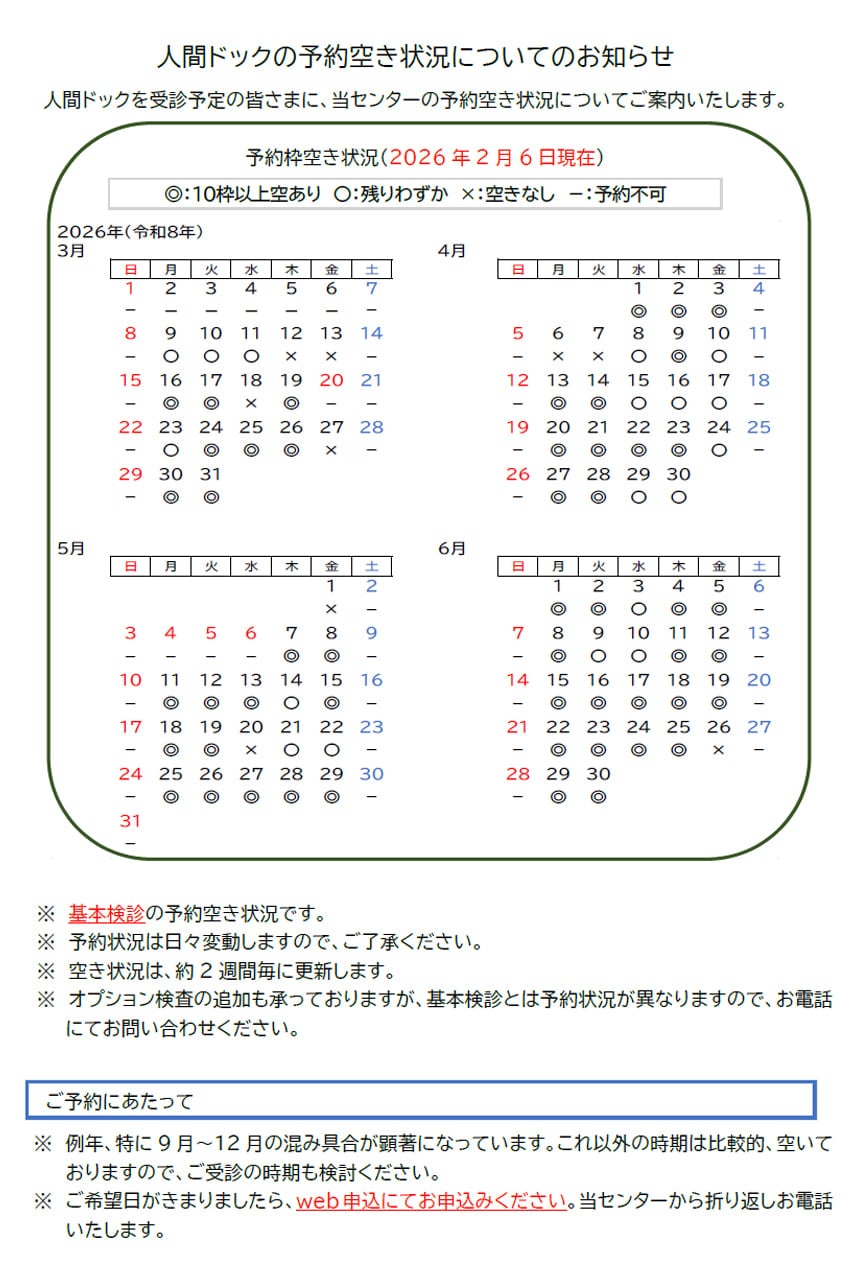 人間ドックの予約空き状況