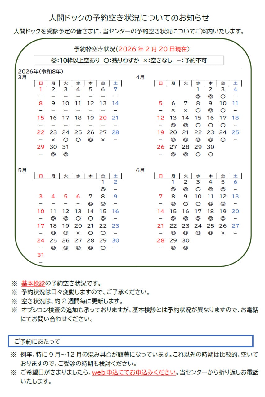 人間ドックの予約空き状況