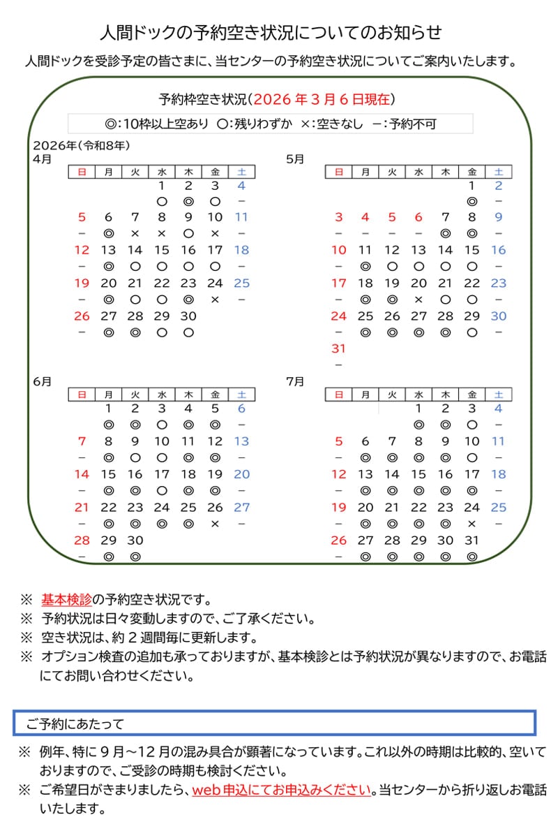 人間ドックの予約空き状況