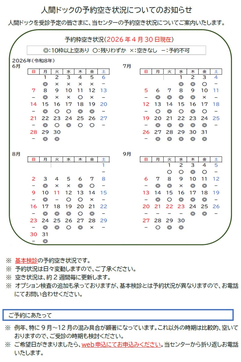 人間ドックの予約空き状況