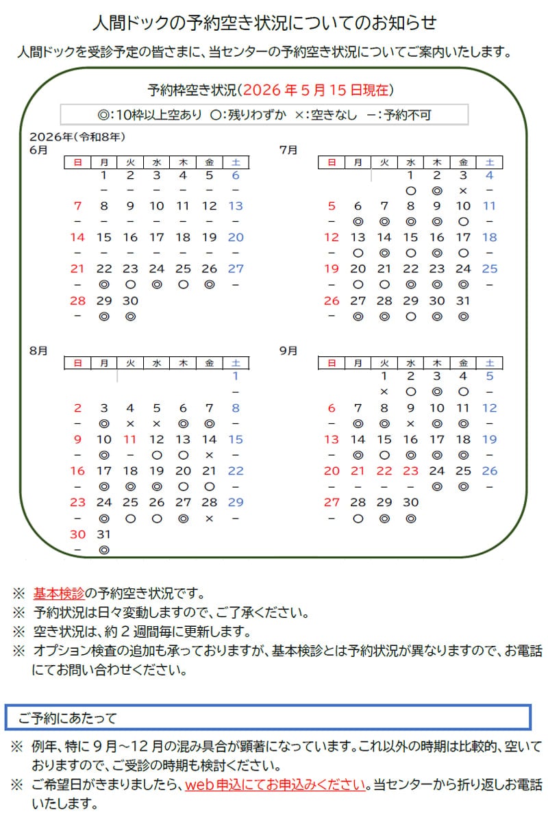人間ドックの予約空き状況