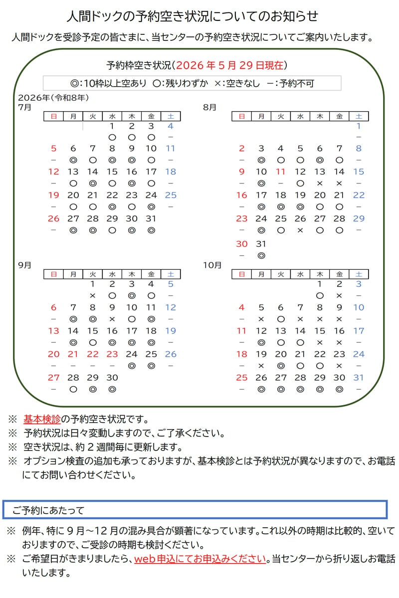 人間ドックの予約空き状況