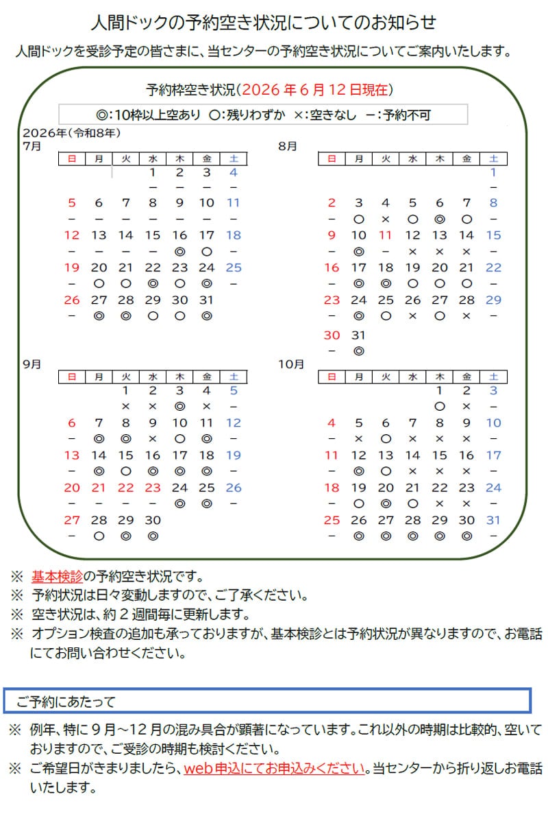 人間ドックの予約空き状況