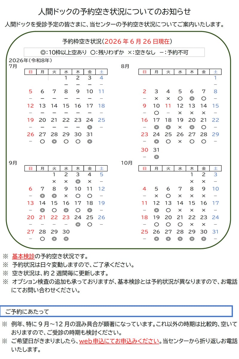 人間ドックの予約空き状況