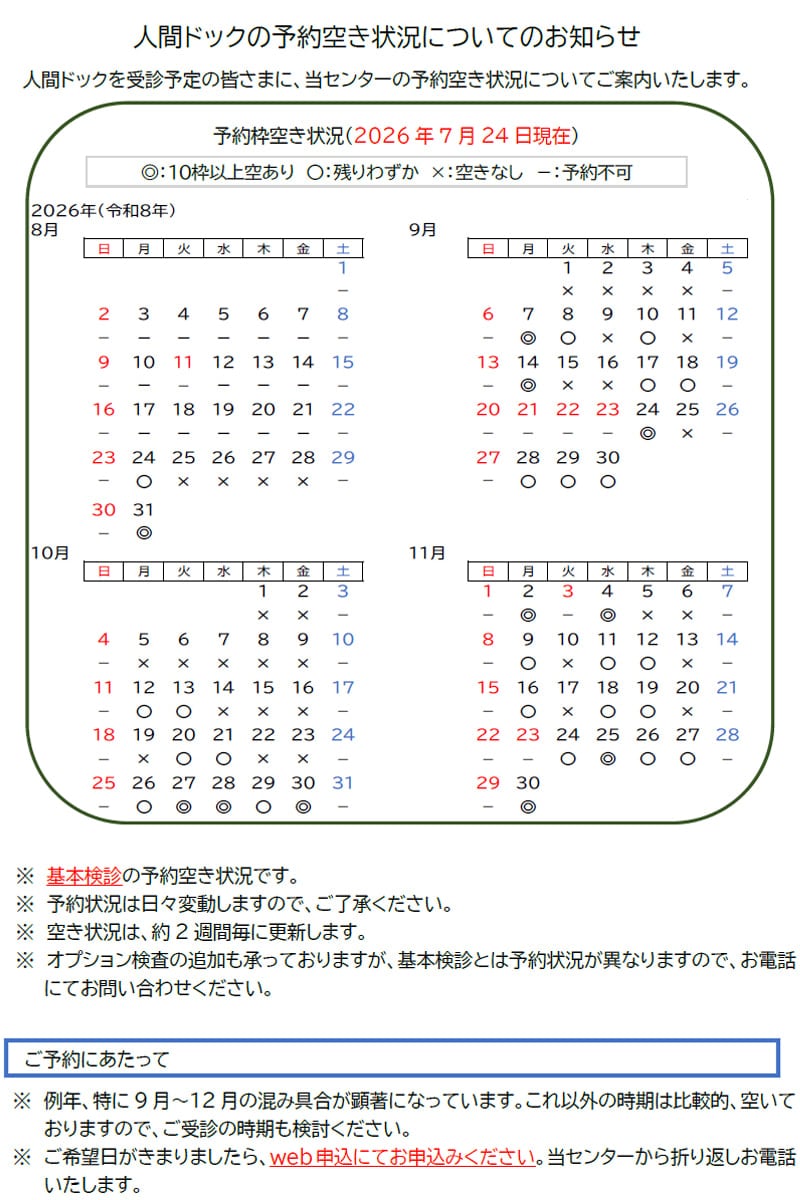 人間ドックの予約空き状況
